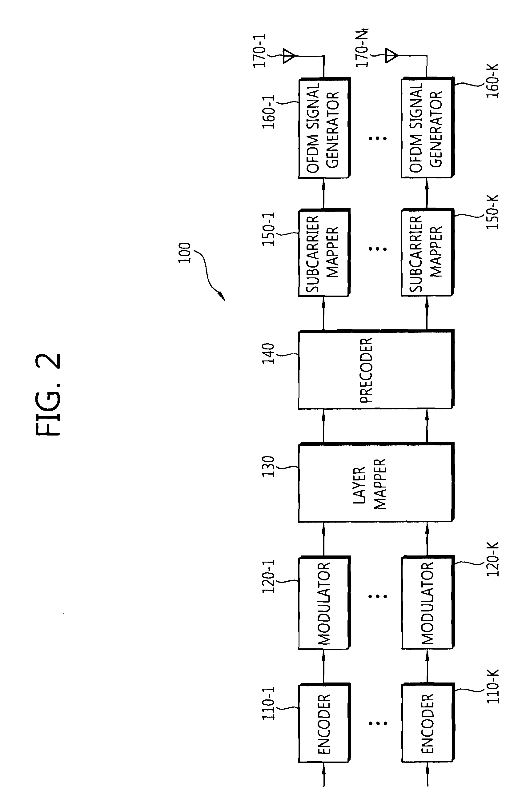 Method for transmitting data in multiple antenna system