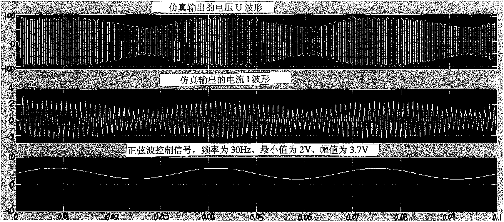 Adjustable optimized double-frequency high-pressure pulse-mode crude oil dehydration power supply based on waveform and control method thereof