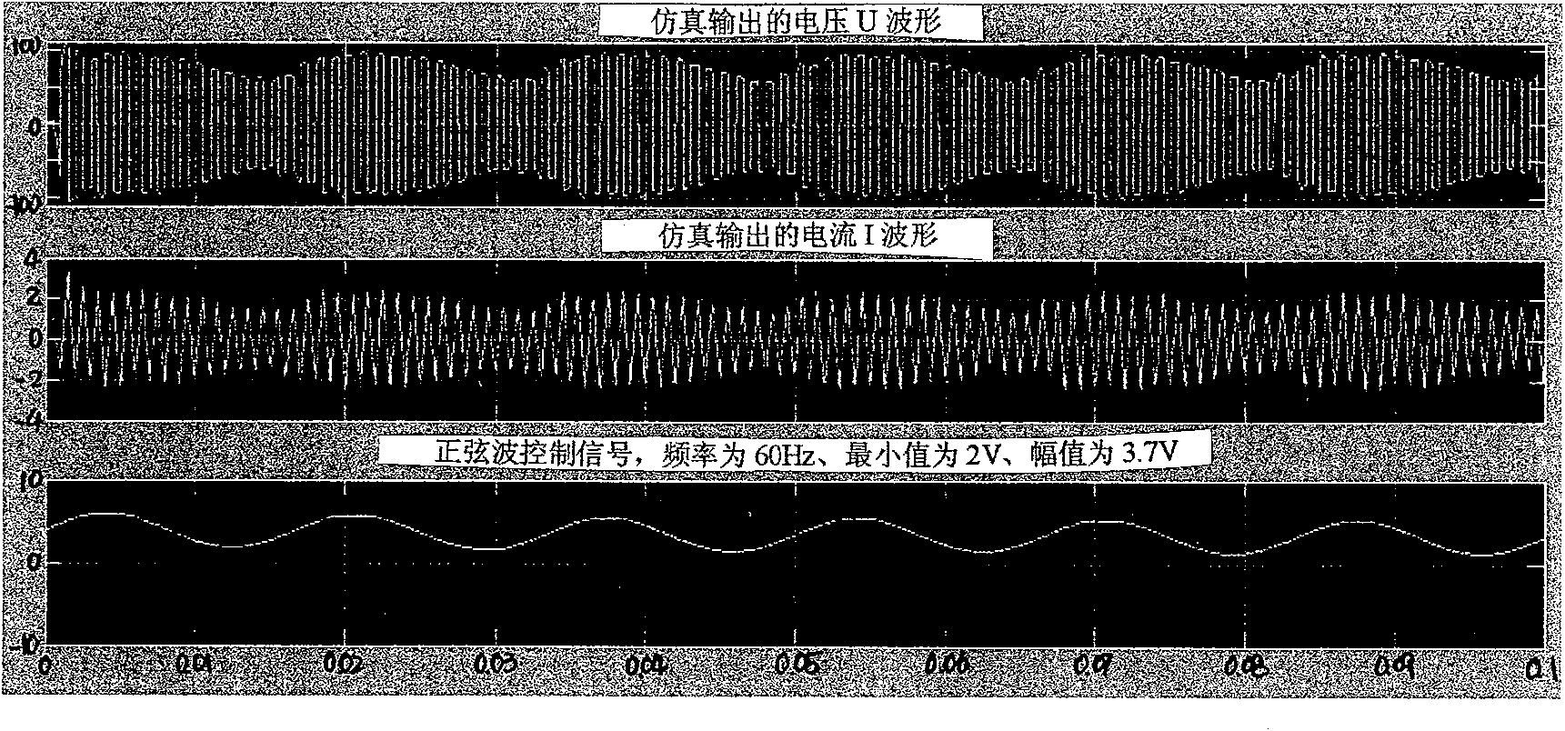 Adjustable optimized double-frequency high-pressure pulse-mode crude oil dehydration power supply based on waveform and control method thereof