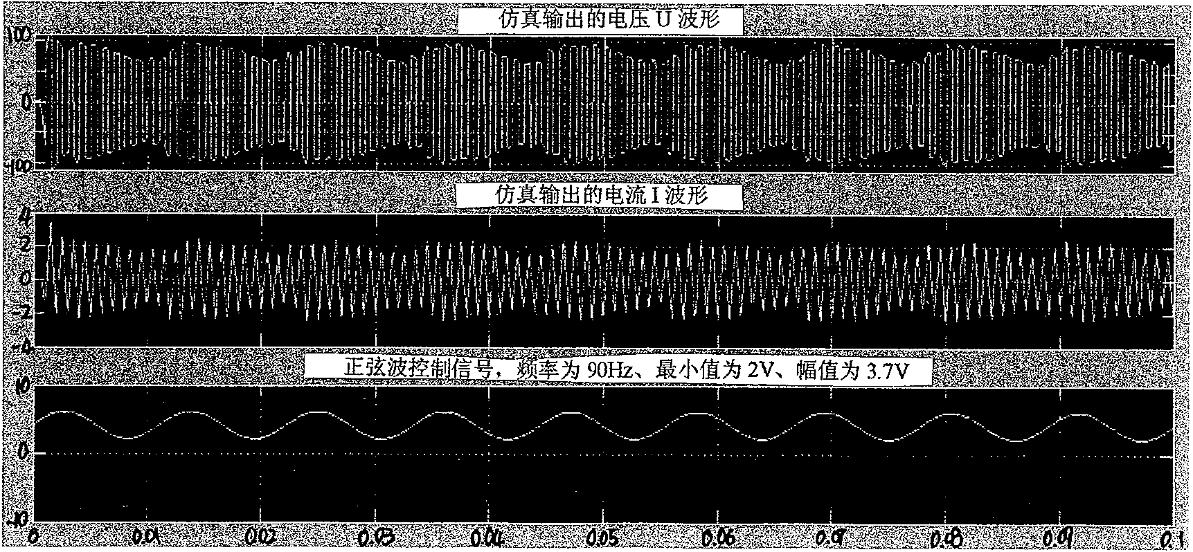 Adjustable optimized double-frequency high-pressure pulse-mode crude oil dehydration power supply based on waveform and control method thereof