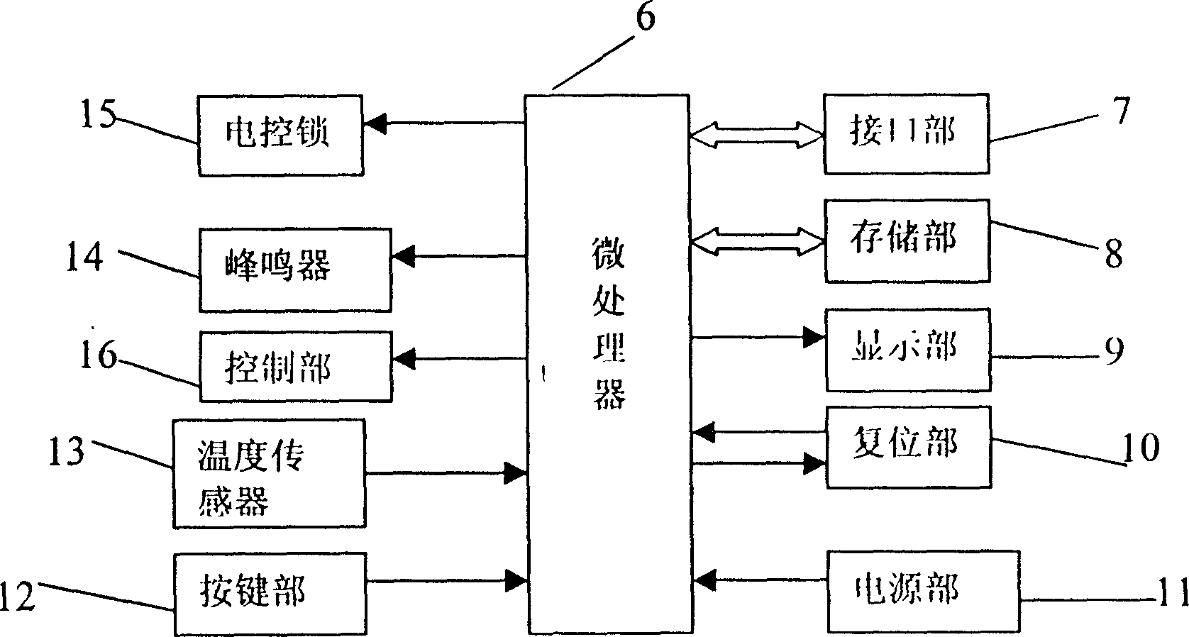 Intellectualized heating management system for each family