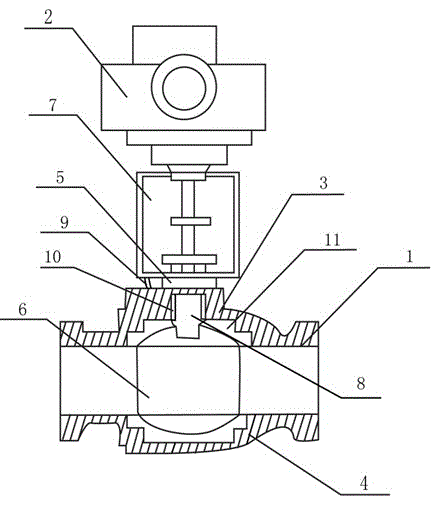 Automatic electric ball valve