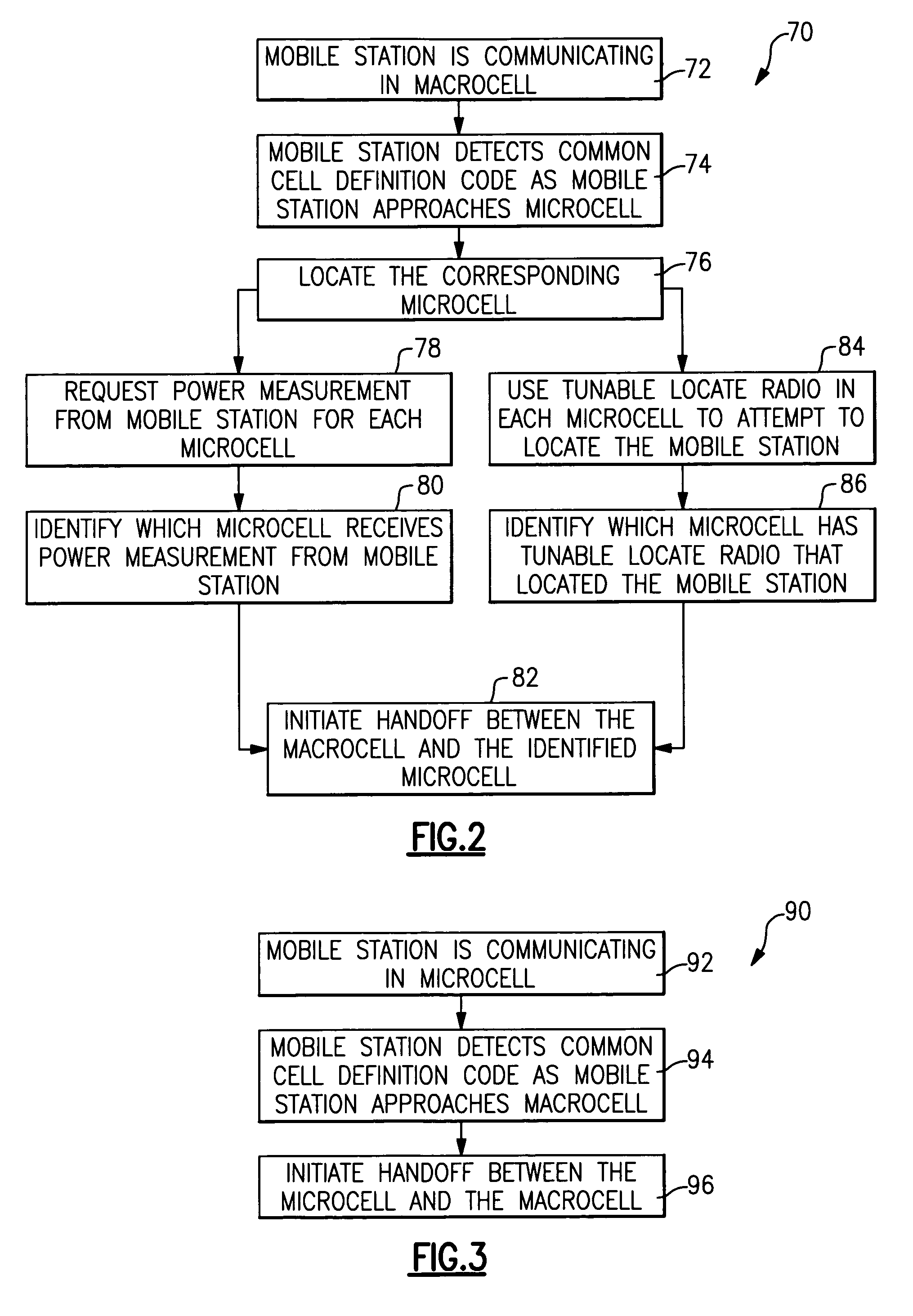 Wireless communication handoffs within a macrocell