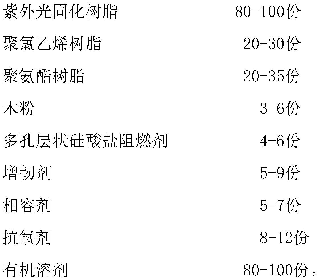 PET flame-retarding monofilament