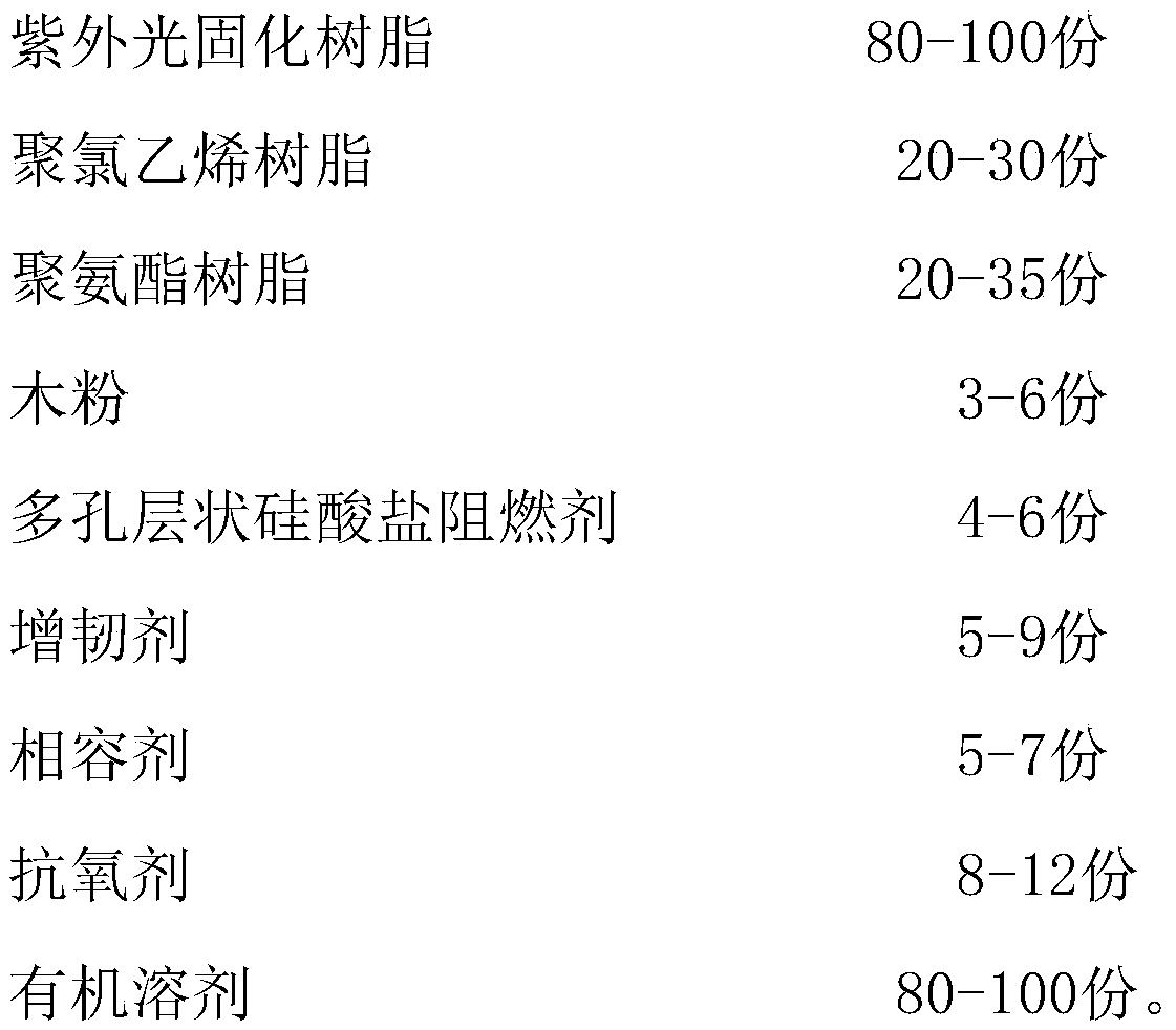 PET flame-retarding monofilament