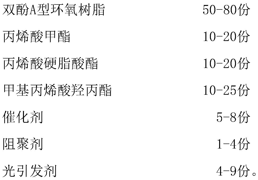 PET flame-retarding monofilament