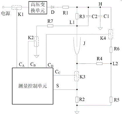 Method and device for low-power radiation dose rate detection and wide-range scaling graduation