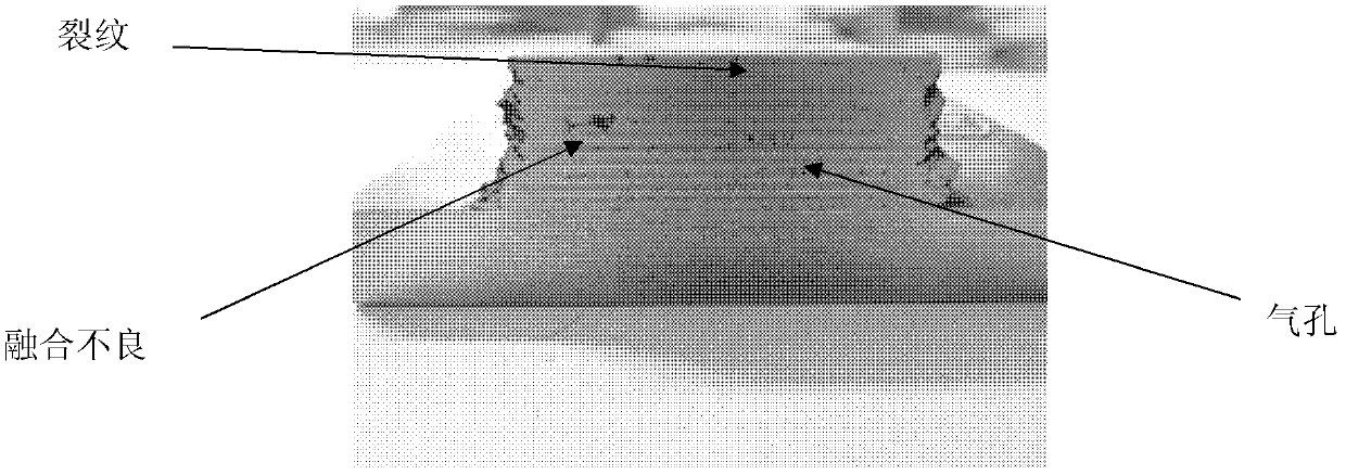 Laser direct forming process for titanium alloy part