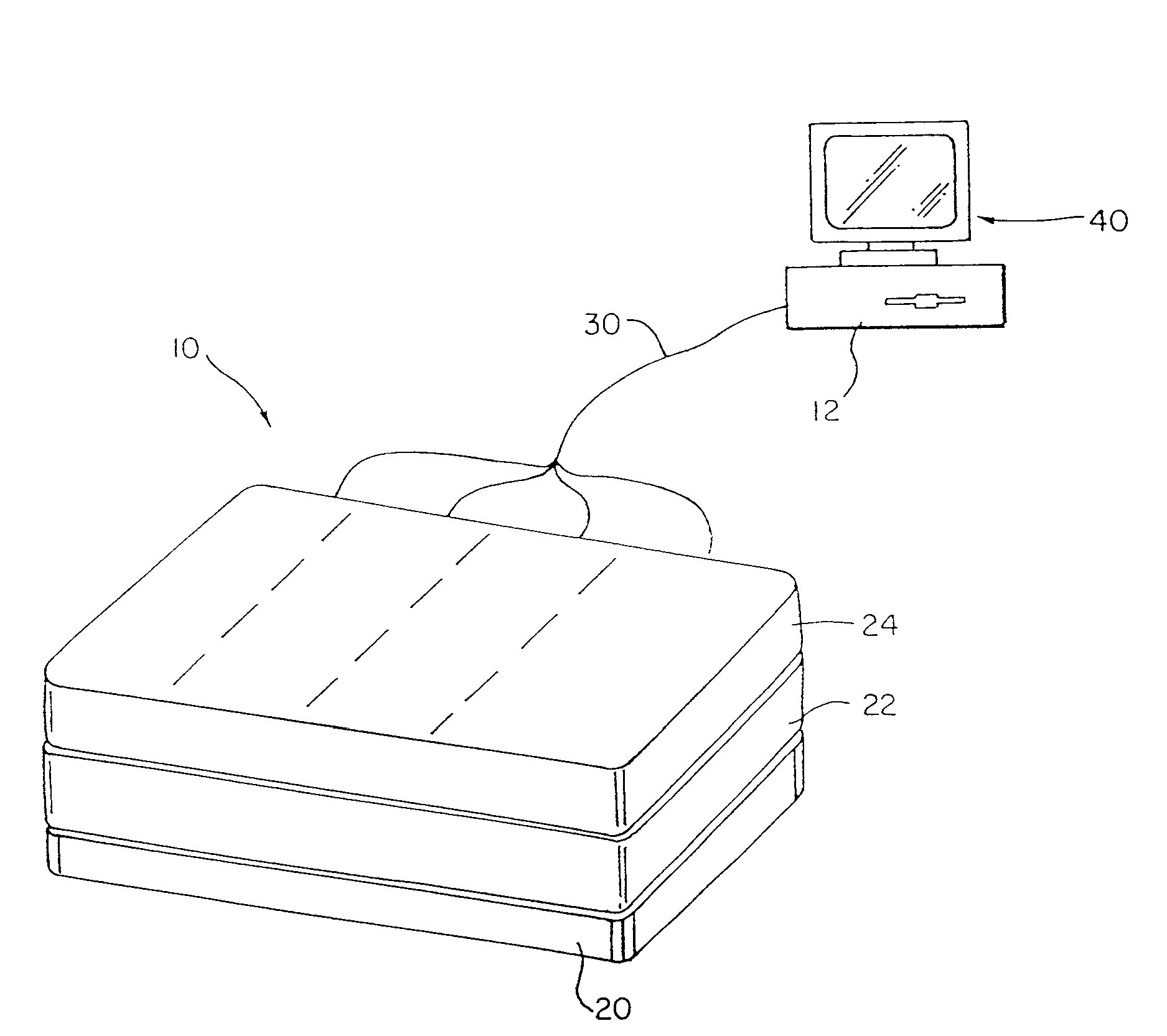 Automatic Mattress Selection System