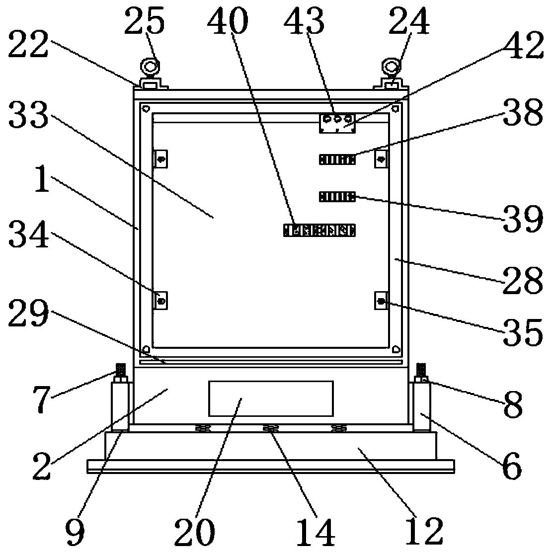 Shockproof distribution box