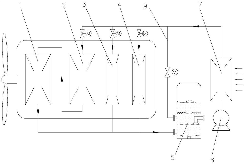 Efficient wind power generation water cooling system capable of preventing nanofluid precipitation