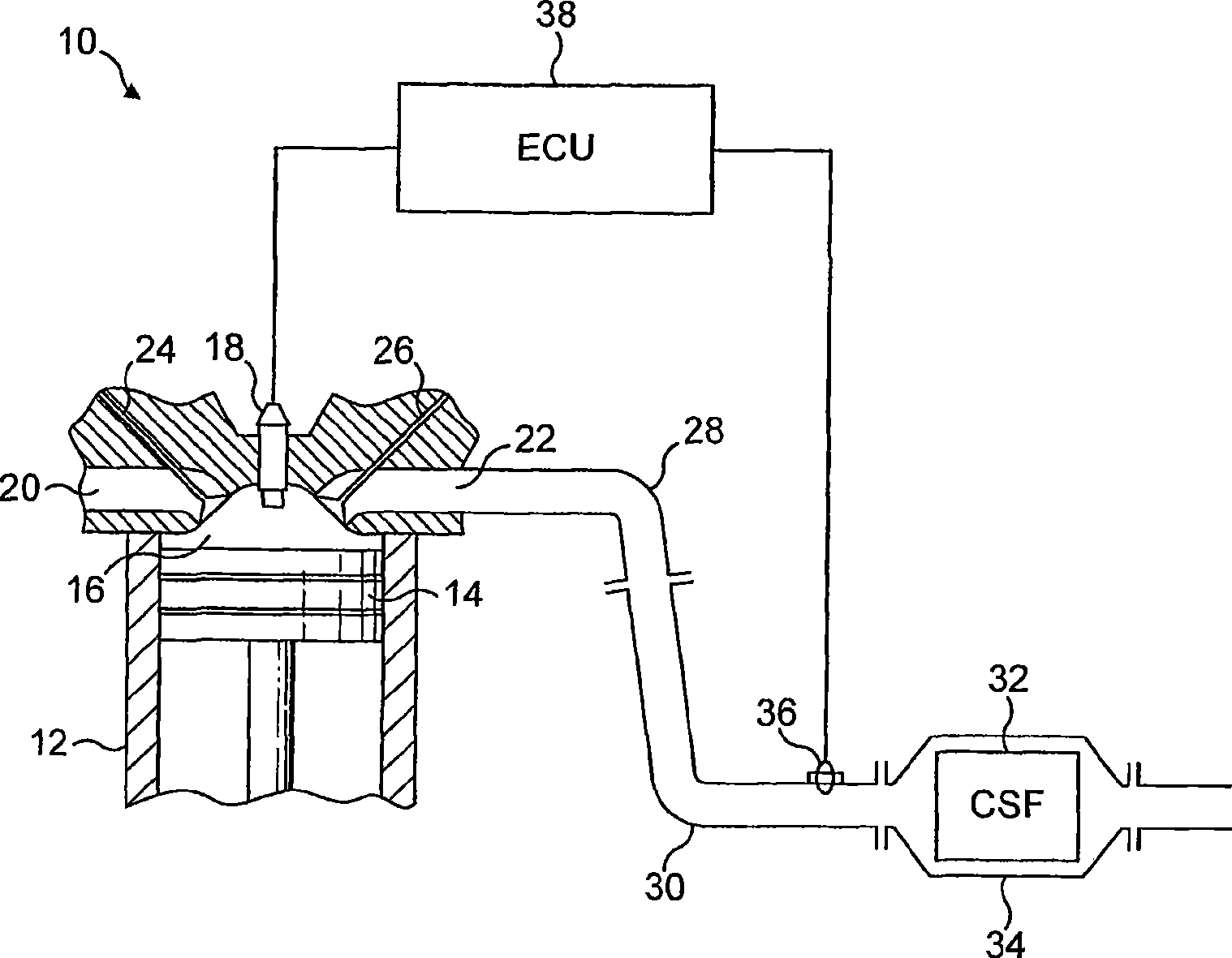 Exhaust system comprising catalysed soot filter