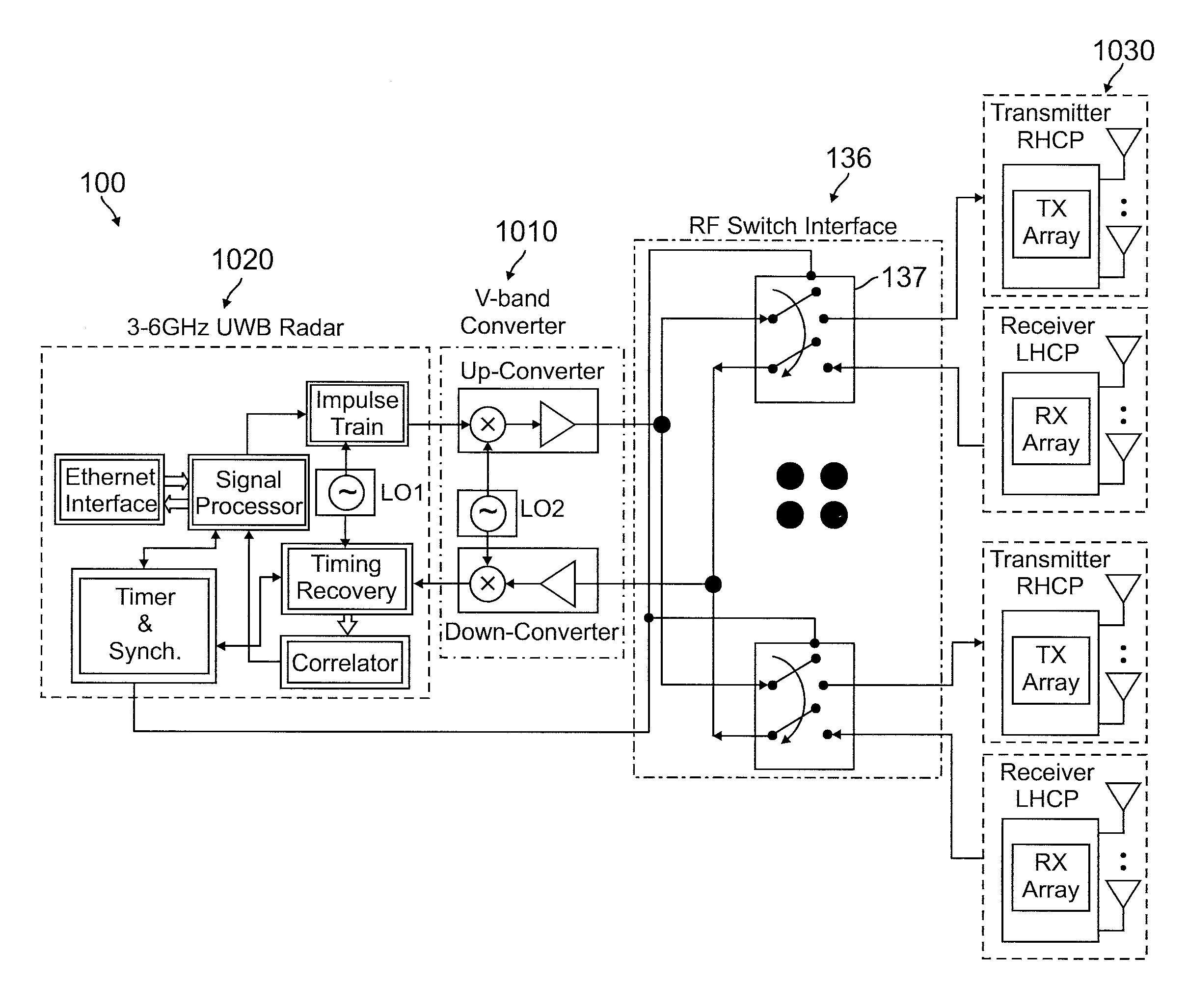 Standoff screening apparatus for detection of concealed weapons