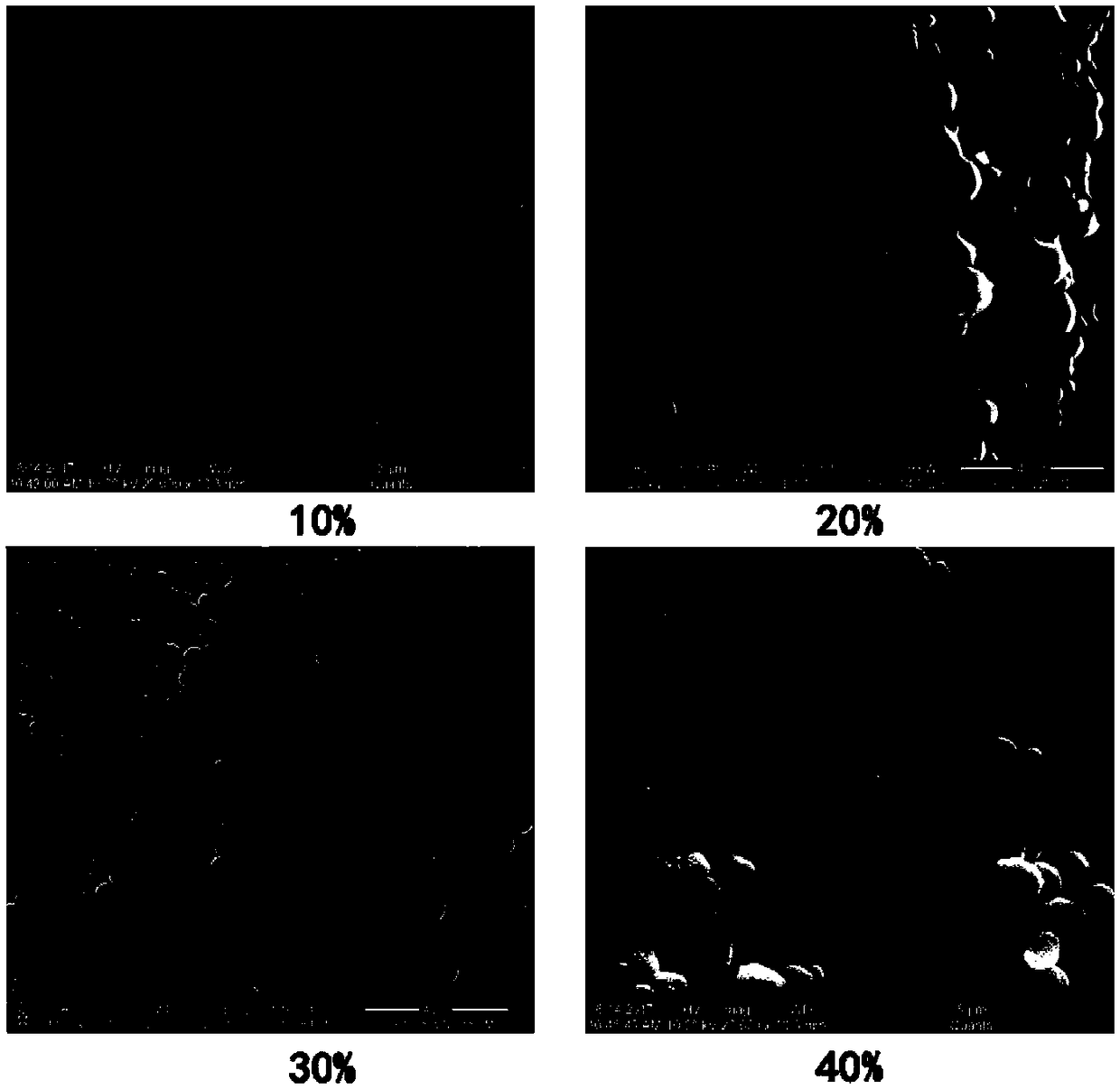 Phase change heat storage coating, and preparation method and application thereof