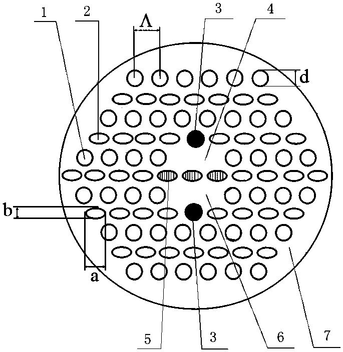 Liquid-filled double-core photonic crystal fiber