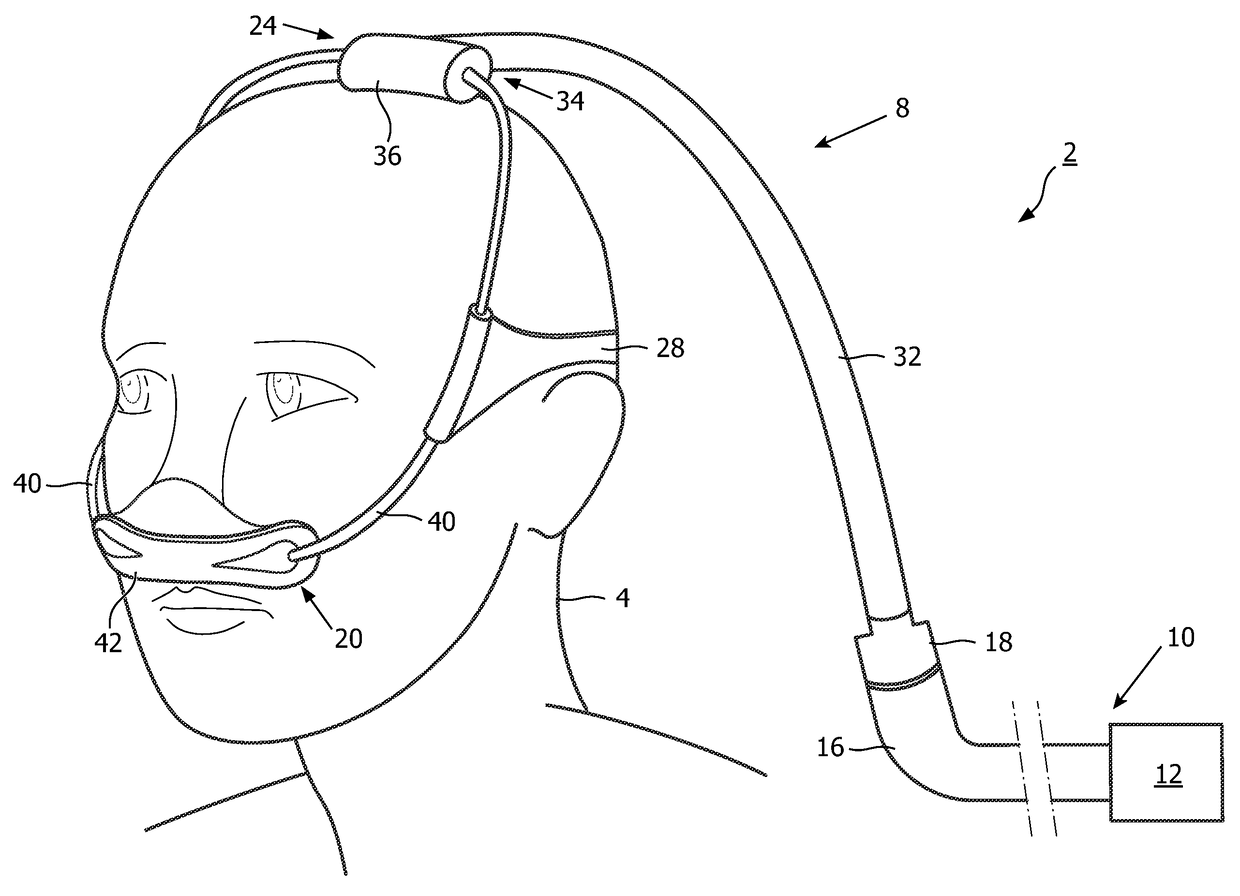 Sensor and valve integrated into a patient interface