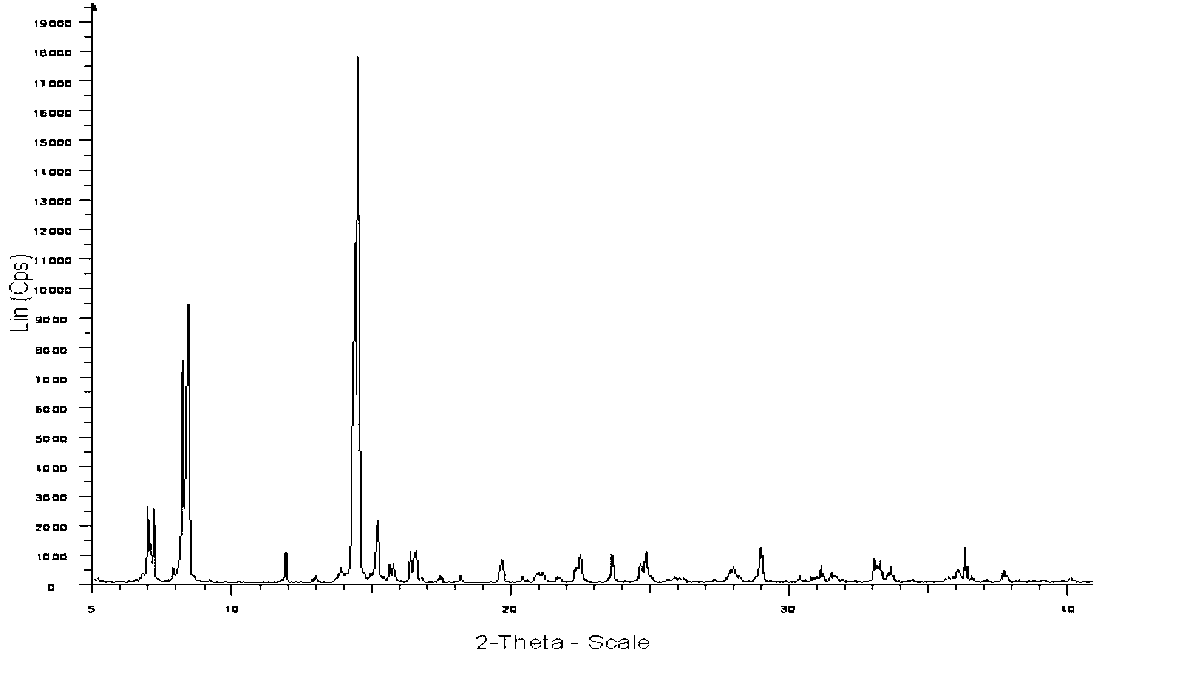 Sodium fusidate crystal and preparation method thereof