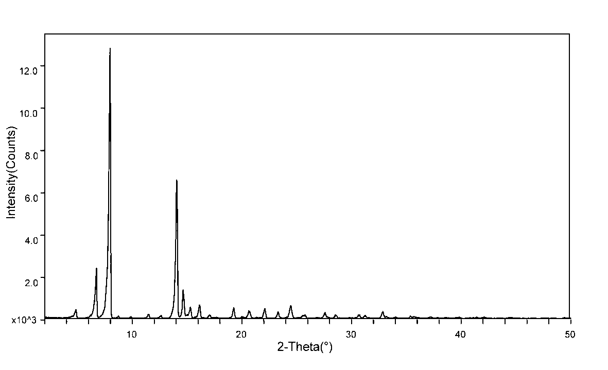 Sodium fusidate crystal and preparation method thereof