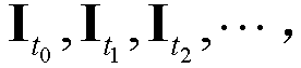 Spectrum prediction method in cognitive radio system based on convolutional neural network