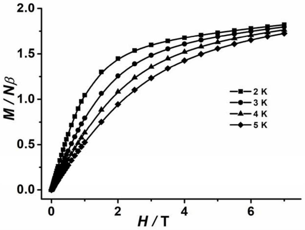 Co(III)-Co(II) binuclear cobalt single-molecular magnet, preparation method and application thereof