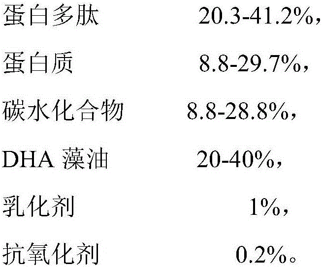 DHA grease microcapsule powder containing protein polypeptides and preparation method of DHA grease microcapsule powder