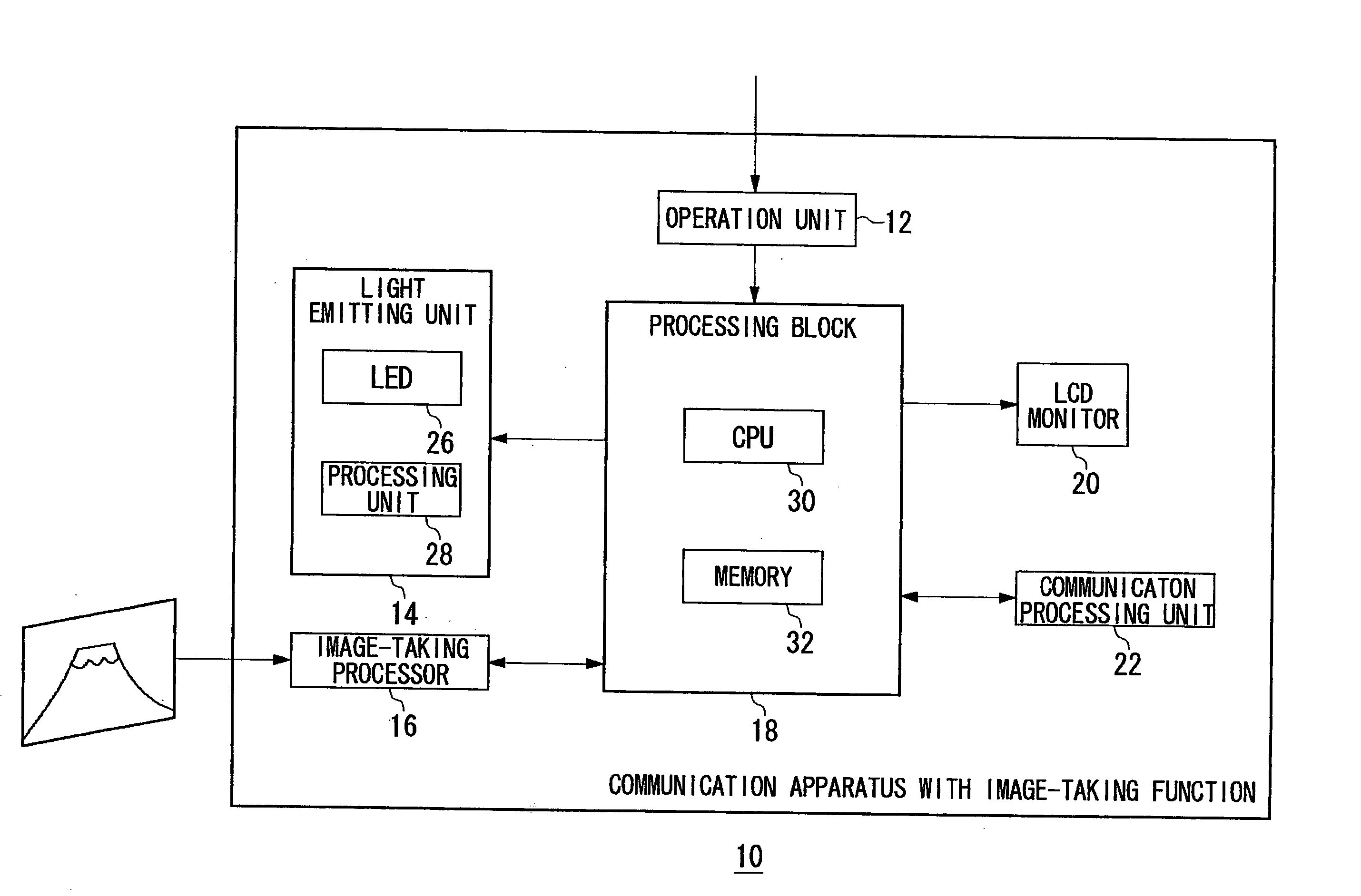 Drive control circuit, emission control circuit, communication apparatus and drive control method