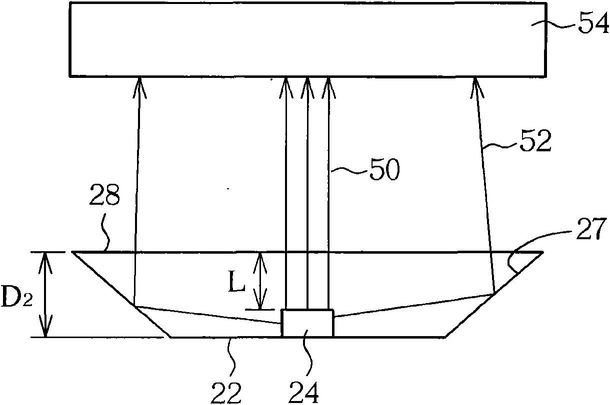 Packaging shell and packaging structure of edge type light emitting component