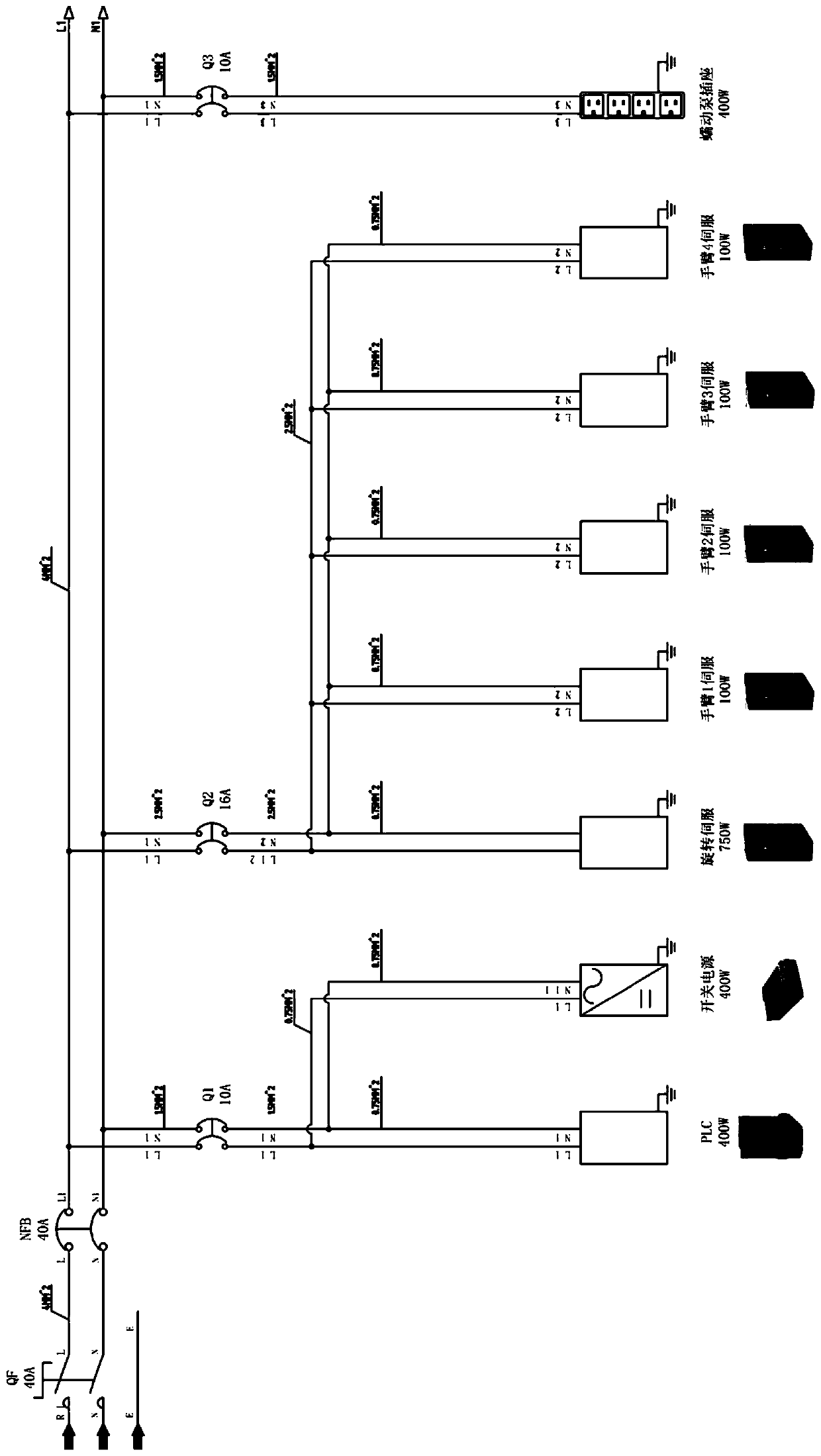 Stem cell liquid preparation bin control system based on programmable controller and control method thereof