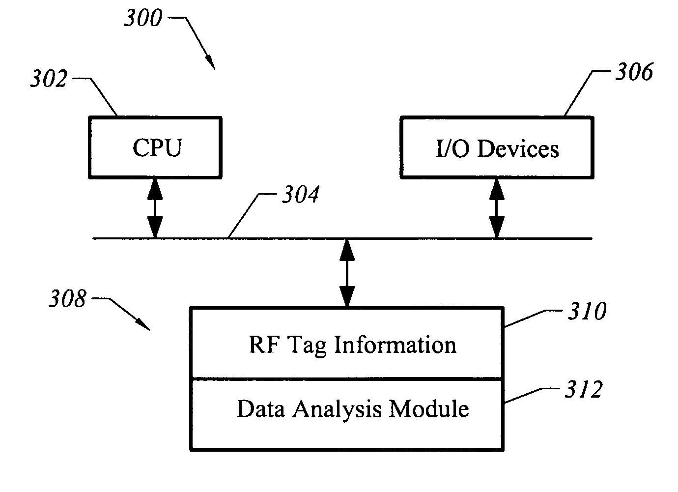 Apparatus and method for authenticating products