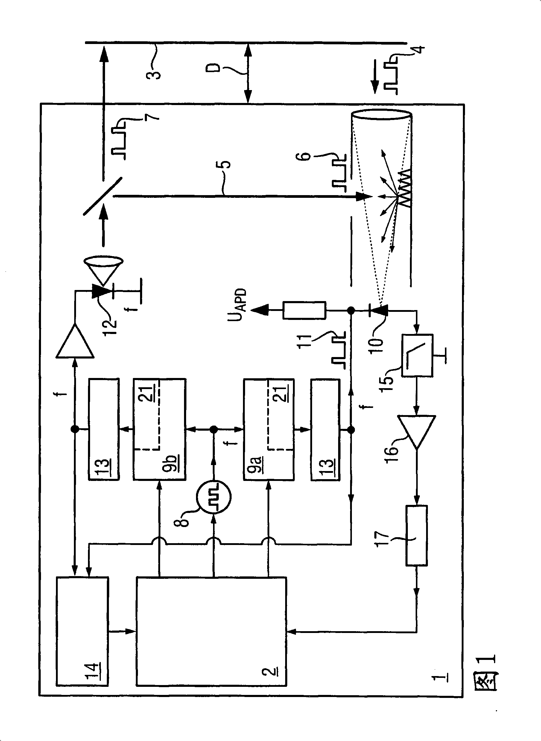 Handheld laser distance measuring device using an impulse back-mixing method