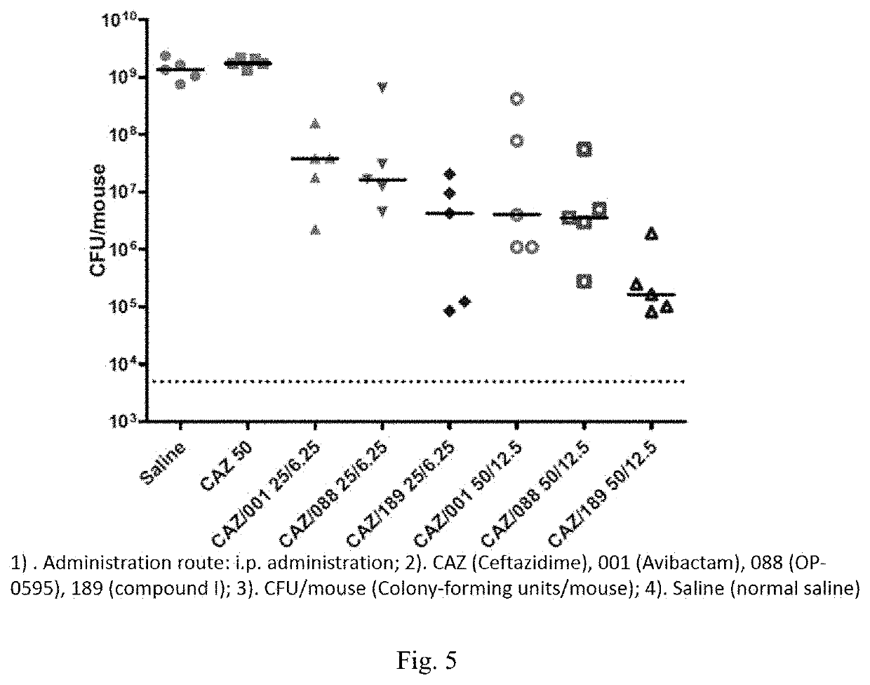 Crystal form of β-lactamase inhibitor and preparation method therefor