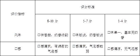 Hydrogen-rich frozen food and preparation method thereof