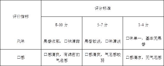 Hydrogen-rich frozen food and preparation method thereof