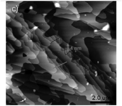 Preparation method of graphdiyne film and graphdiyne film