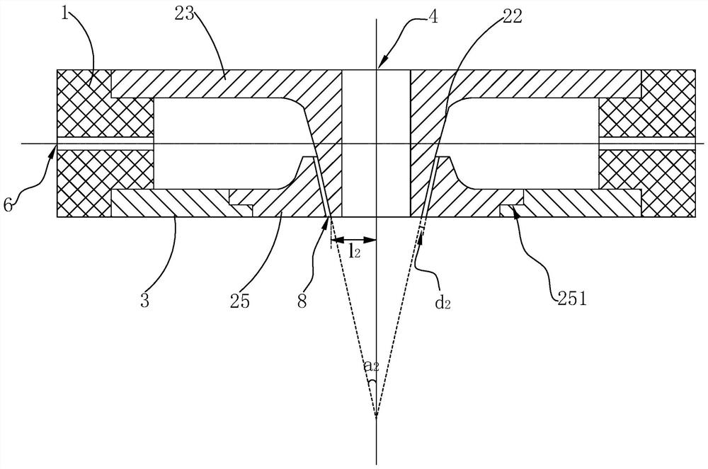 Atomization spray disc and method for preparing narrow particle size alloy powder for additive manufacturing by gas atomization