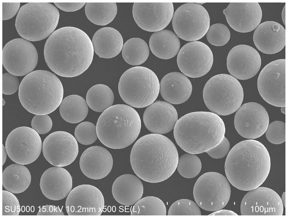 Atomization spray disc and method for preparing narrow particle size alloy powder for additive manufacturing by gas atomization