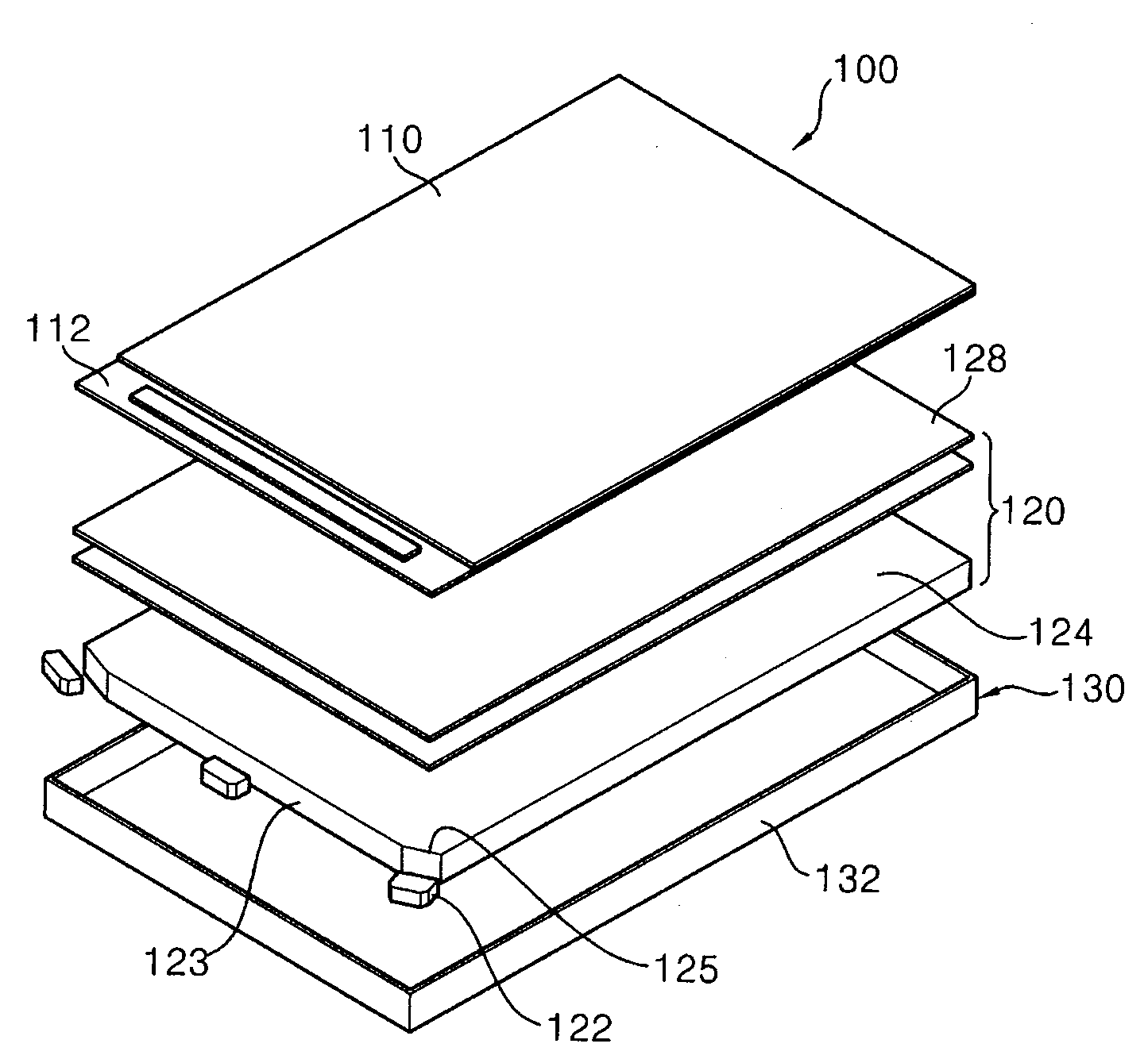 Liquid Crystal Display Using Different Light Radiation Angles Of Light Emitting Diodes