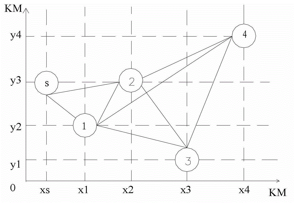 Active-induction-based agricultural internet things communication method