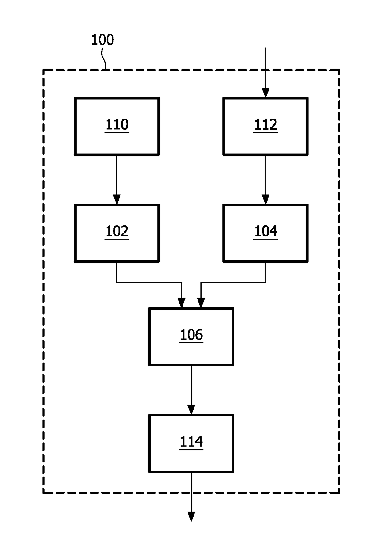 Cryptographic system