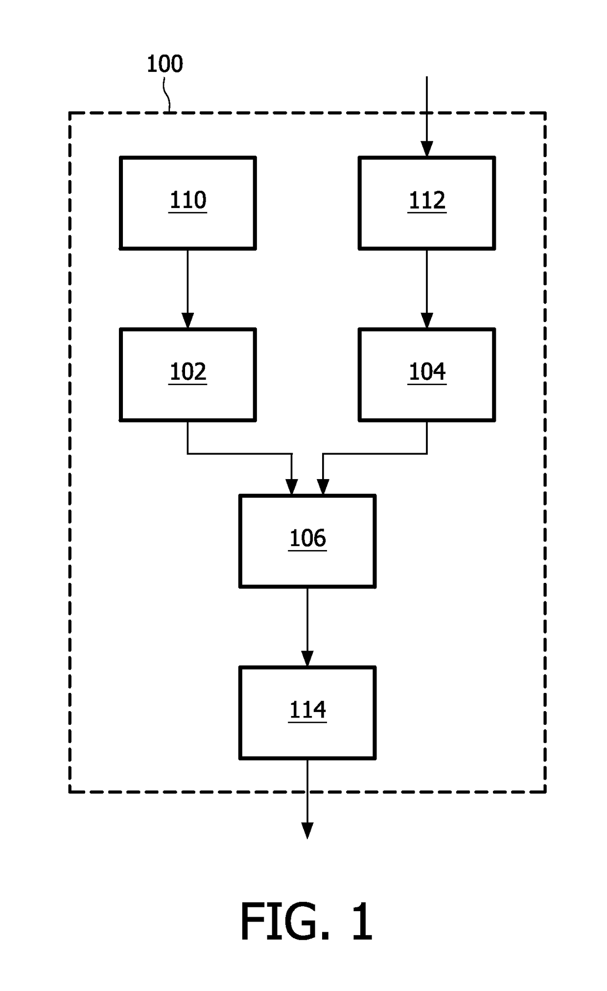 Cryptographic system