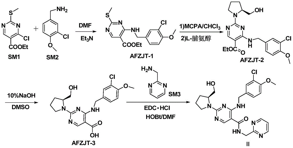 Compound, crystal form compound and preparation method thereof