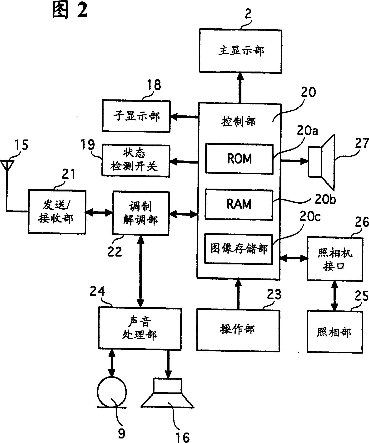 Folding communication terminal apparatus