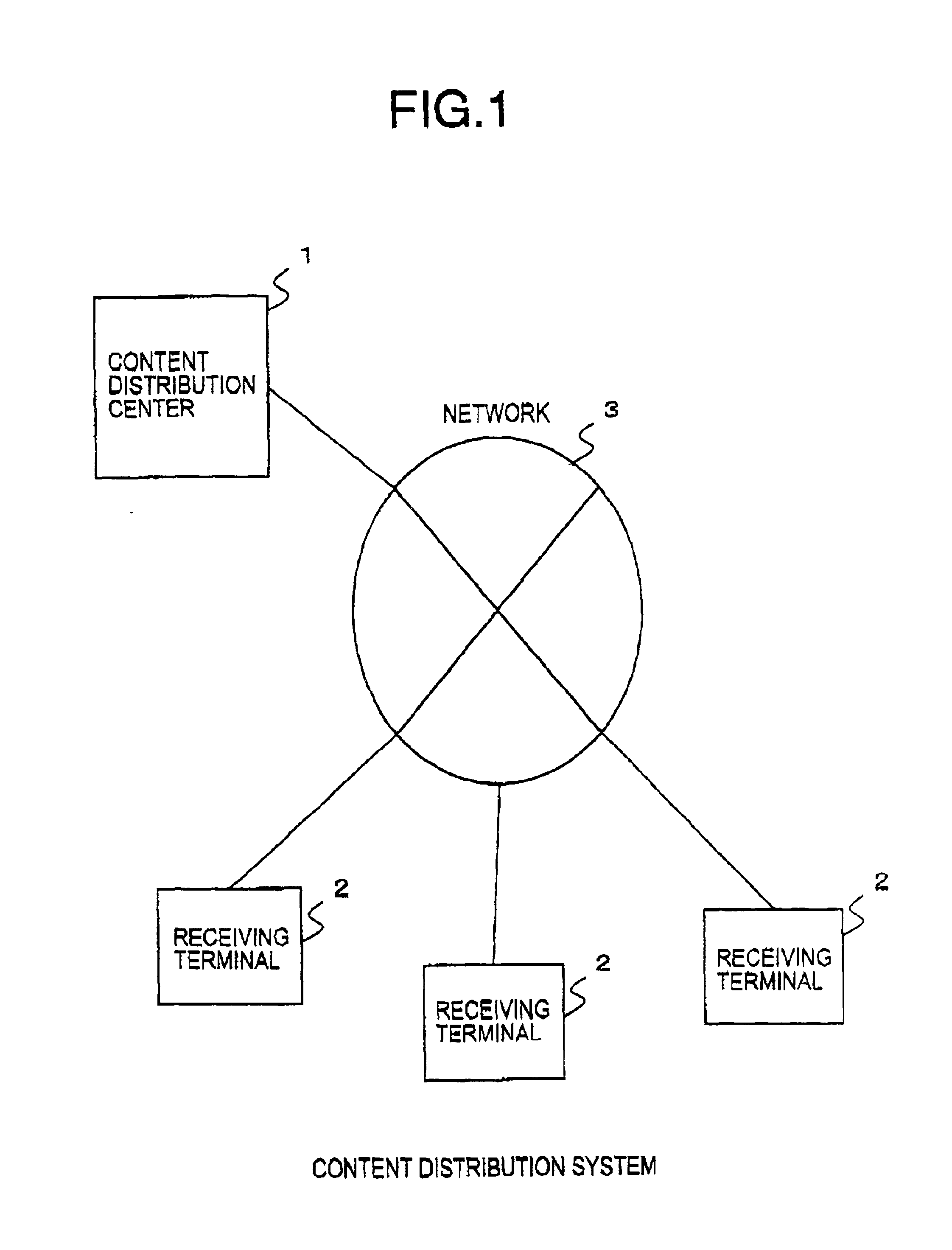 Digital watermark data embedding method, and digital watermark data embeddability analyzing method