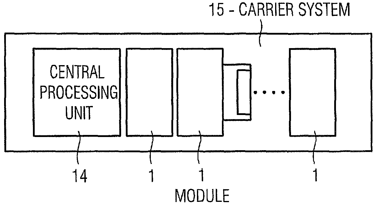 Communication system for flexible use in different application scenarios in automation technology