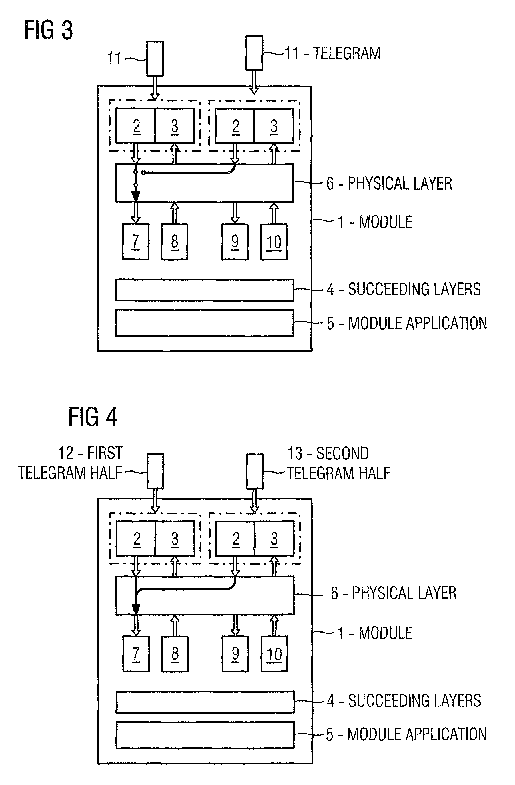 Communication system for flexible use in different application scenarios in automation technology