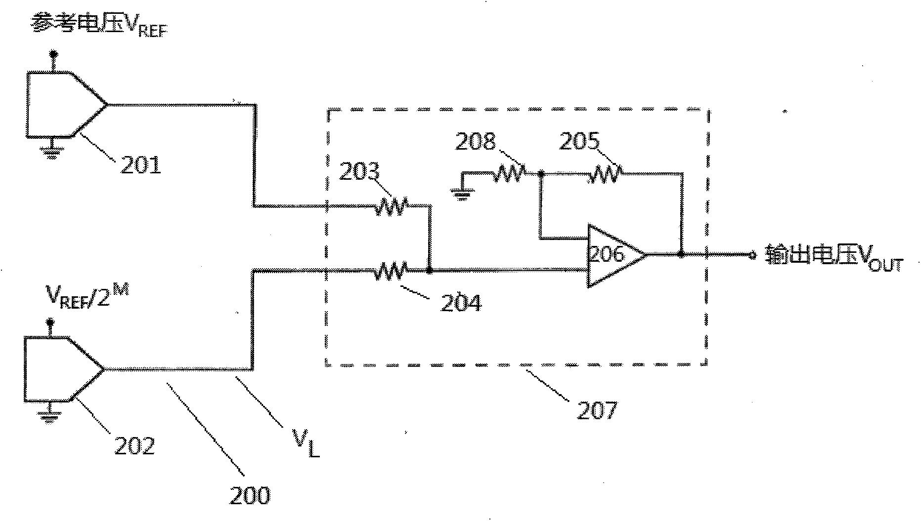 Digital-to-analog convertor