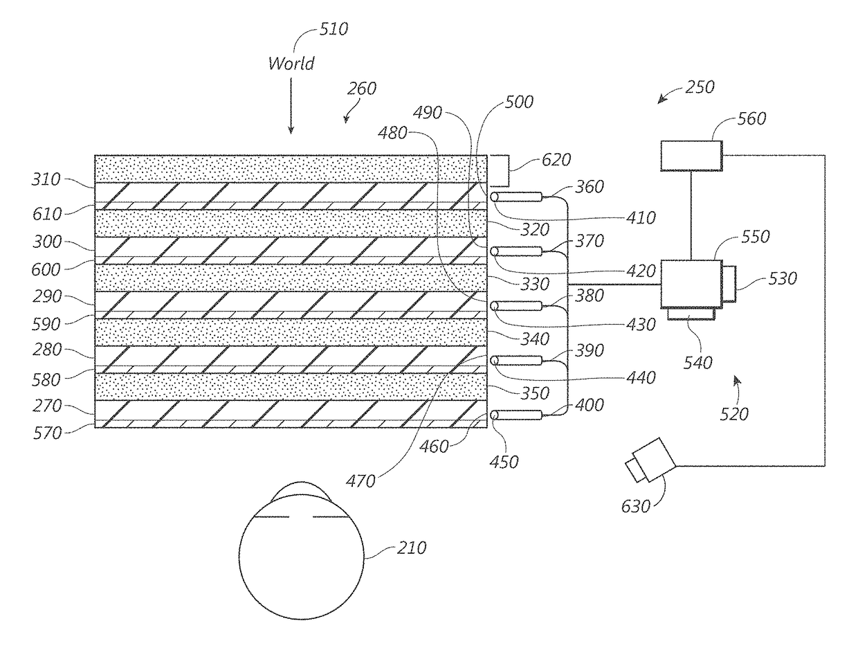 Virtual and augmented reality systems and methods