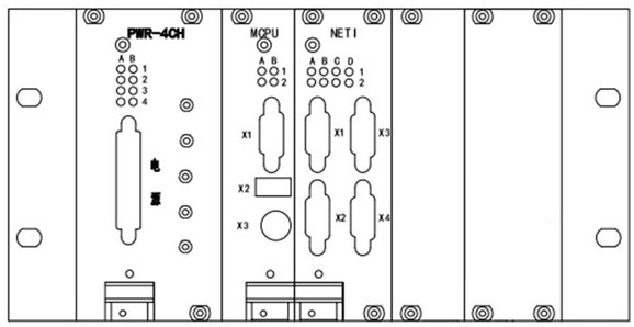 TCMS-MPU control unit with safety level design