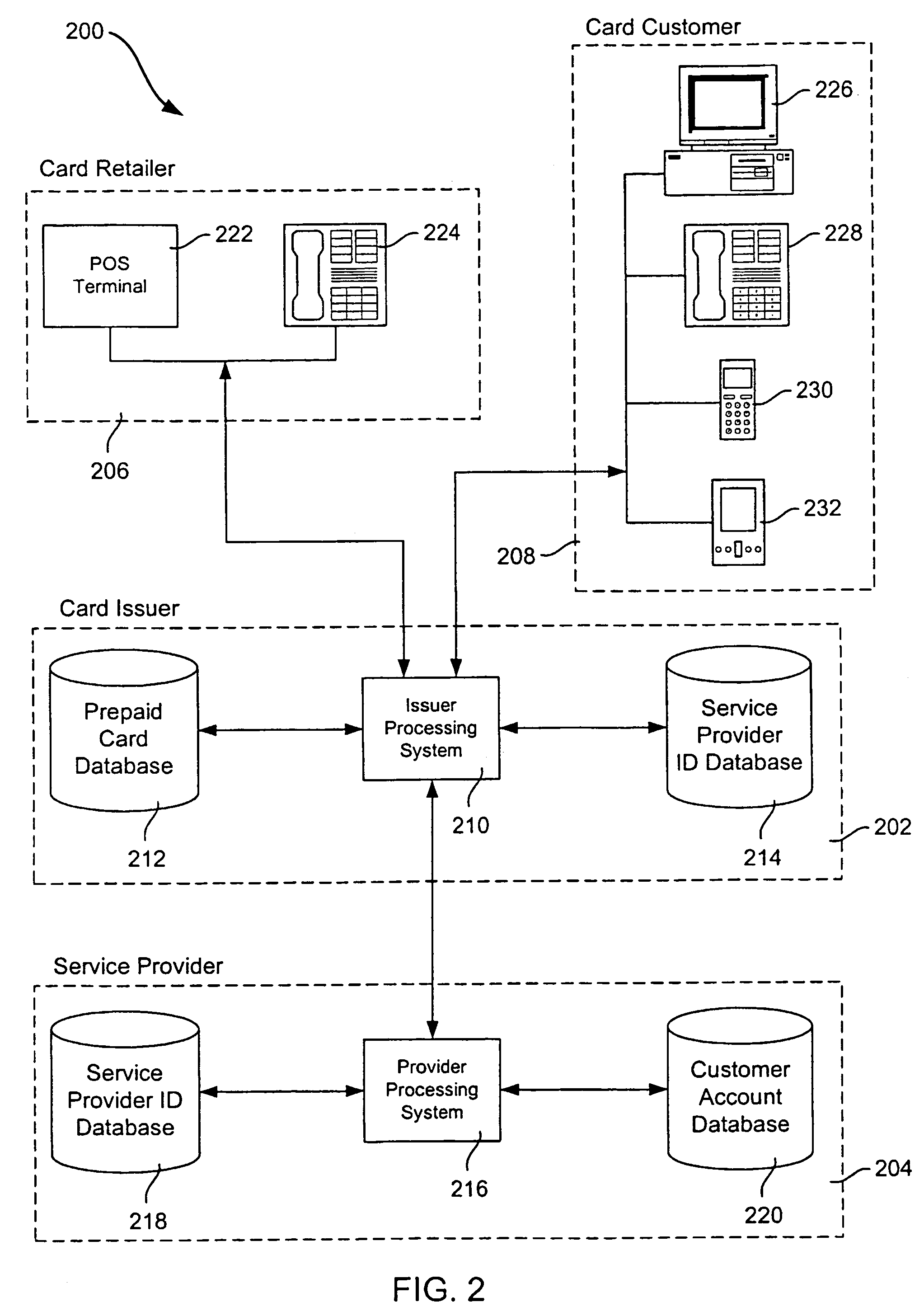 Methods and systems for fulfilling a prepaid telecommunication services account