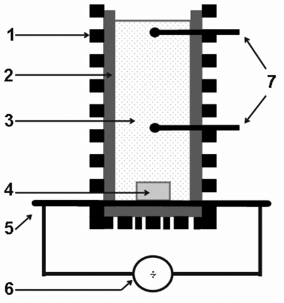 Mn-doped aluminum nitride-based red phosphor powder and preparation method of red phosphor powder